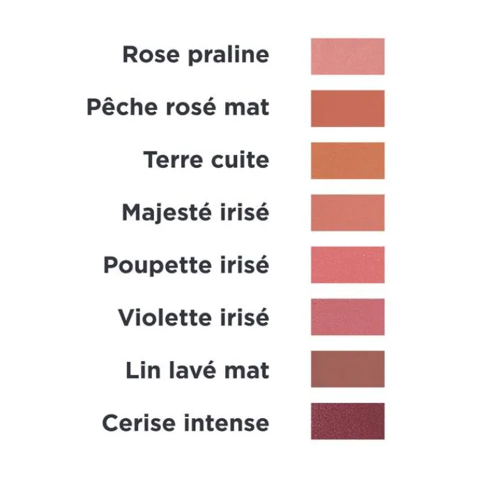 Hot Avril Blush