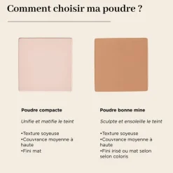 Clearance Avril Poudre compacte